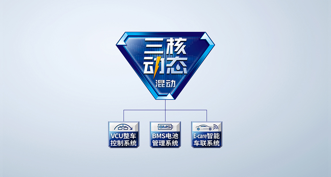 富路營銷策劃設(shè)計2.jpg